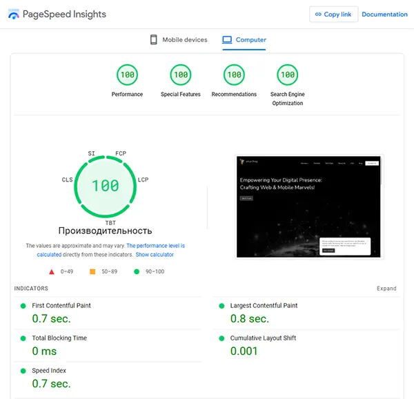 PageSpeed Performance